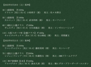 【武豊】今週末現時点の騎乗馬 菊花賞への切符を掴みたいアルマデオロに注目！