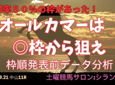 オールカマーは◎枠から狙え！連帯率50％！【土曜競馬サロン：シランケド】