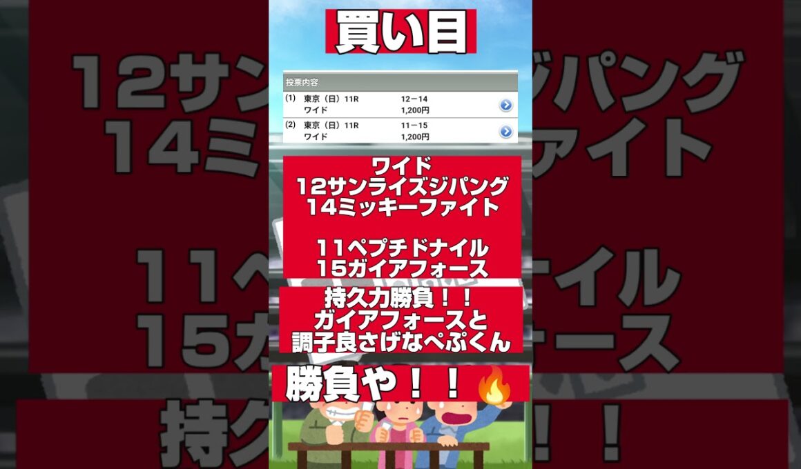 【フェブラリーステークス】回顧編【競馬予想】#競馬 #競馬予想 #フェブラリーs #コスタノヴァ #げんけいの回顧