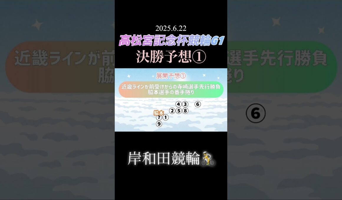 高松宮記念杯競輪G1決勝予想！＃shorts #高松宮記念杯競輪 #展開予想 #決勝予想 #岸和田競輪