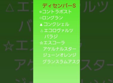 朝日杯フューチュリティステークス、WIN5#占い #win5 #競馬 #朝日杯フューチュリティステークス #sports #shorts