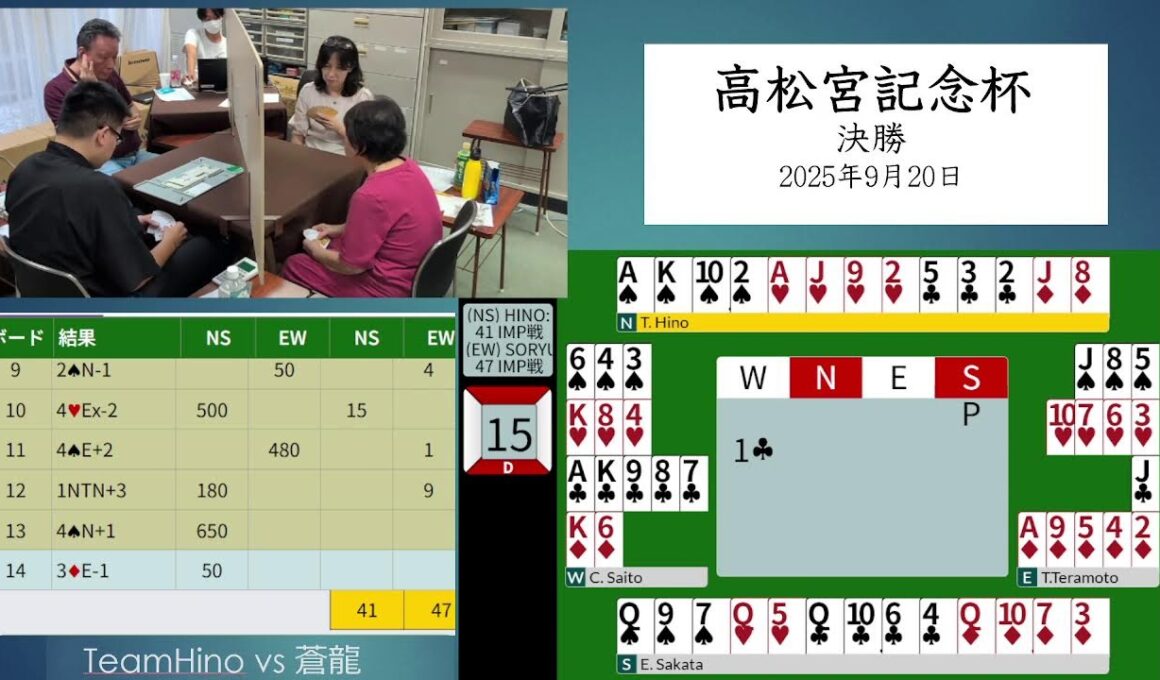 2025年高松宮記念杯決勝【コントラクトブリッジ】