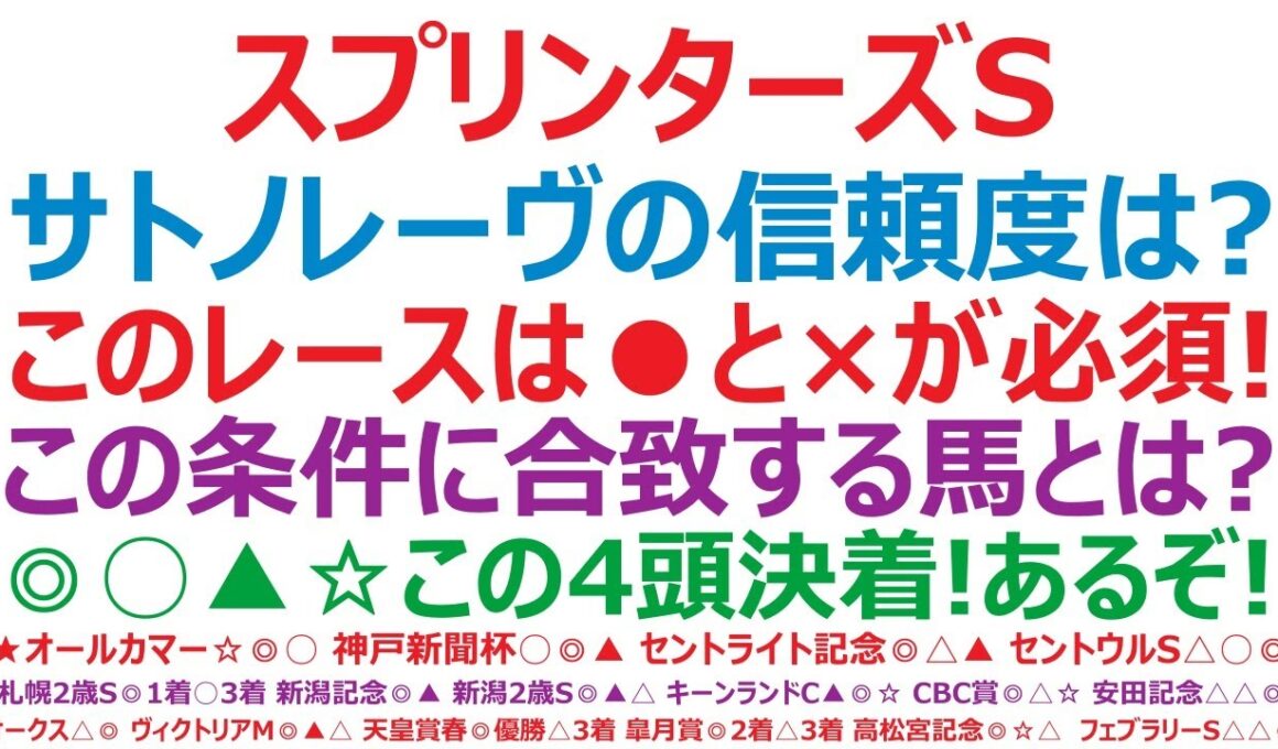 スプリンターズステークス2025予想　サトノレーヴの信頼度は？このレースは●●と××が必須です！この条件に合致する馬とは？ ◎○▲☆この4頭決着も十分ある！