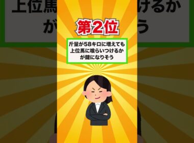 【スプリンターズステークス2025】スプリンターズS買いたい穴馬ランキング！ #競馬 #スプリンターズステークス #スプリンターズステークス2025 #スプリンターズs #shorts