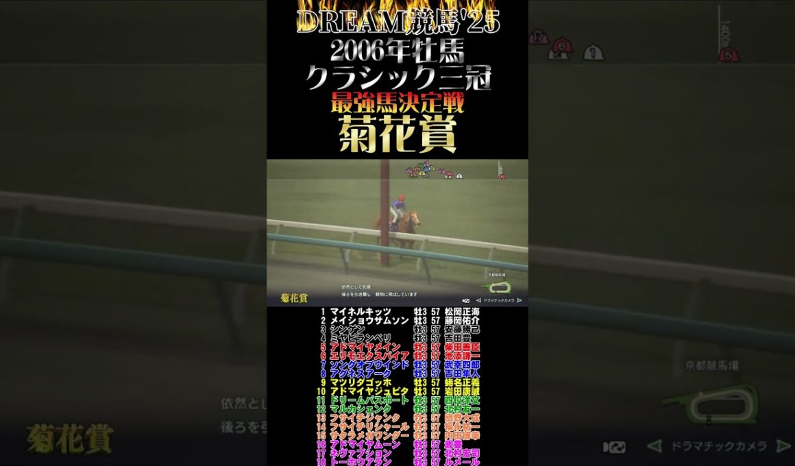 【ウイポ10 2025】あの馬も三冠に出ていたら…2006年牡馬クラシックを最強メンバーでリメイク！最強馬はどの馬だ！？【菊花賞】 #競馬  #ウイニングポスト #牡馬クラシック #最強馬