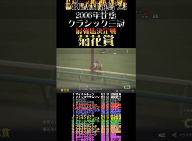 【ウイポ10 2025】あの馬も三冠に出ていたら…2006年牡馬クラシックを最強メンバーでリメイク！最強馬はどの馬だ！？【菊花賞】 #競馬  #ウイニングポスト #牡馬クラシック #最強馬