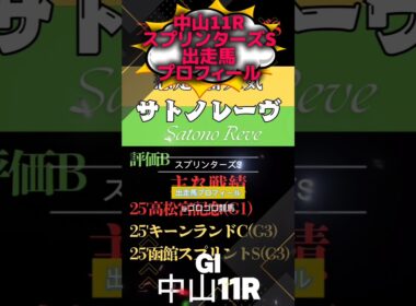 📉[スプリンターズS]出走馬チェック📉#競馬予想 #競馬 #スプリンターズステークス2025　#スプリンターズステークス