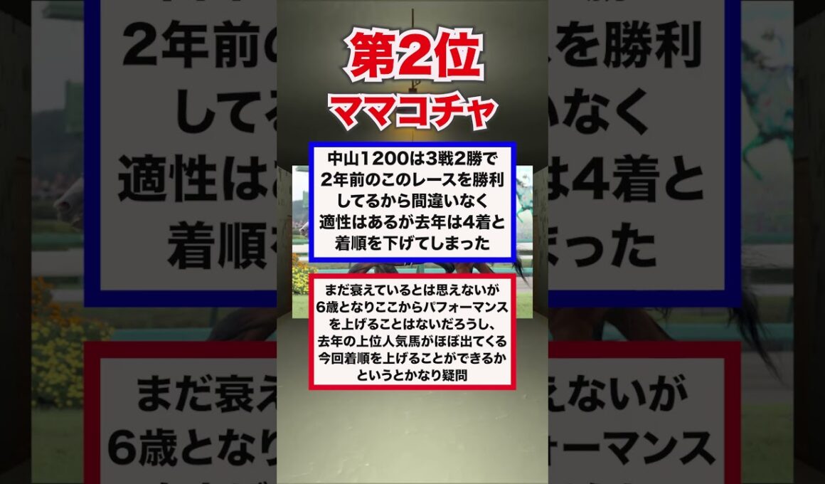 【スプリンターズステークス2025】スプリンターズS危険な人気馬ランキング！ #競馬 #スプリンターズステークス #スプリンターズステークス2025 #スプリンターズs #shorts