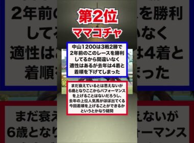【スプリンターズステークス2025】スプリンターズS危険な人気馬ランキング！ #競馬 #スプリンターズステークス #スプリンターズステークス2025 #スプリンターズs #shorts