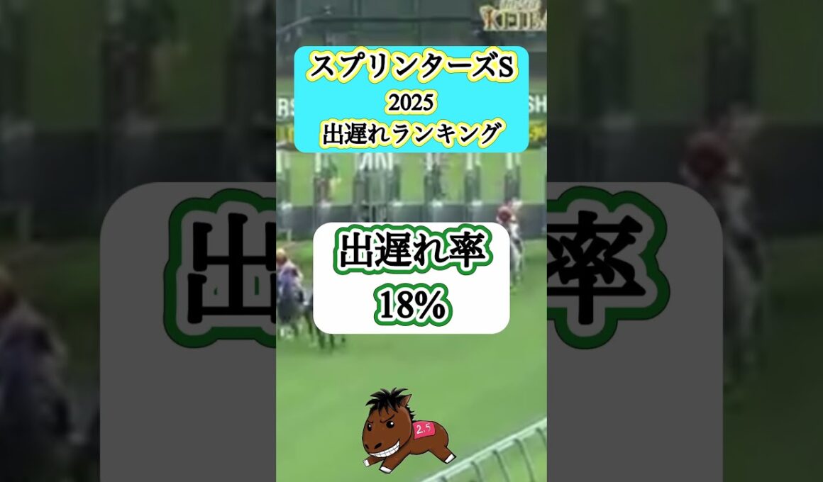 【スプリンターズステークス2025 出遅れランキング】#スプリンターズステークス#競馬予想#ルガル