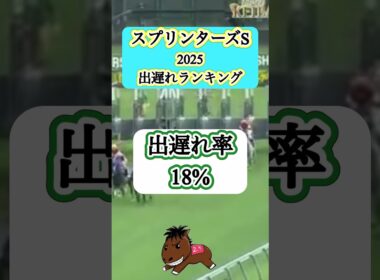 【スプリンターズステークス2025 出遅れランキング】#スプリンターズステークス#競馬予想#ルガル