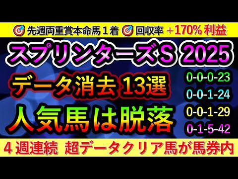 スプリンターズステークス2025【消去データ13選】人気馬は脱落　🎯先週両重賞本命馬1着