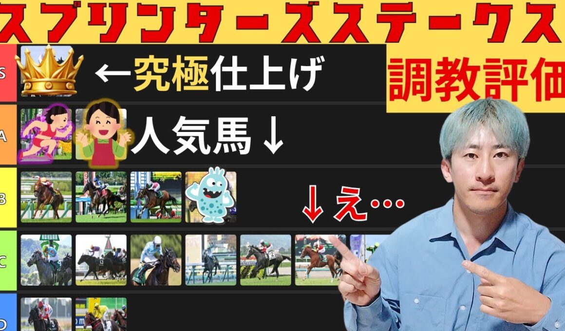 【スプリンターズステークス追い切り】ありったけの想いを乗せた究極の仕上げ！最高評価はナムラクレアかサトノレーヴか…！？ #競馬予想 #スプリンターズS2025