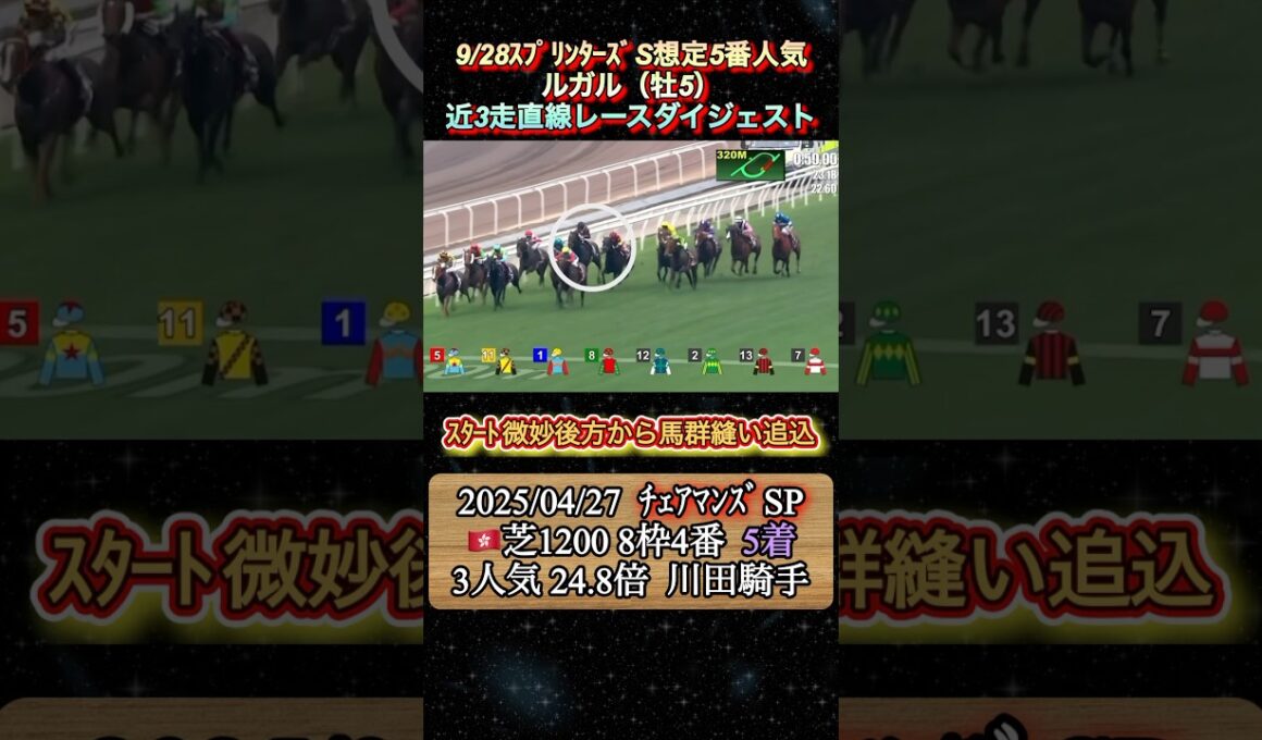 【ルガル】 スプリンターズS想定5番人気！近3走ダイジェスト　#競馬  #スプリンターズステークス  #ルガル  #shorts