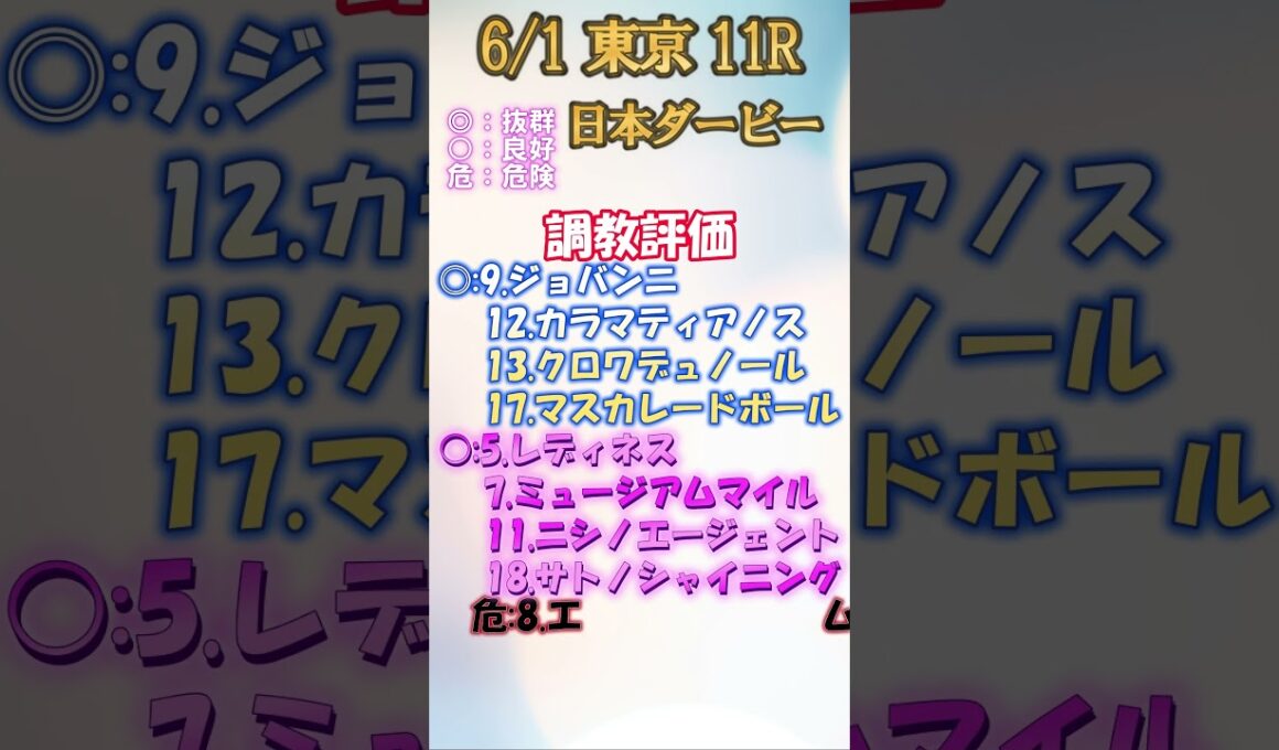 東京優駿(日本ダービー)の最終追切評価　まさかの大穴！？