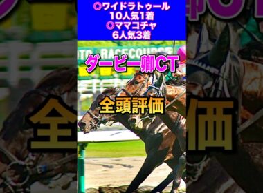 【ダービー卿チャレンジトロフィー2025全頭評価】高松宮記念◎ママコチャ3着🔥