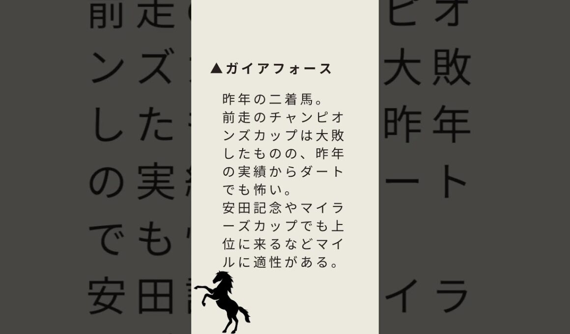 フェブラリーＳ、予想！　#競馬 #競馬好き #競馬予想