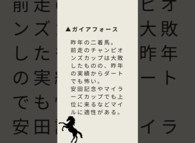 フェブラリーＳ、予想！　#競馬 #競馬好き #競馬予想