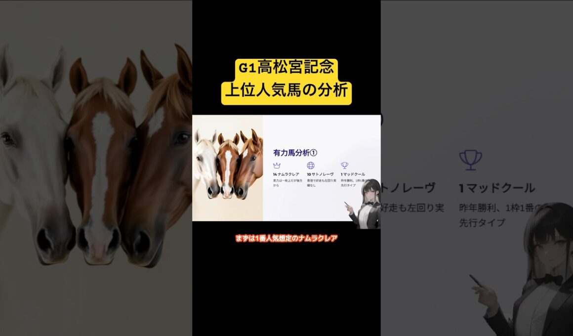 高松宮記念の上位人気馬を分析‼️#競馬 #高松宮記念 #shorts