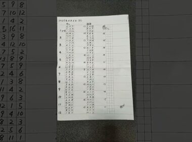 競馬予想大阪杯