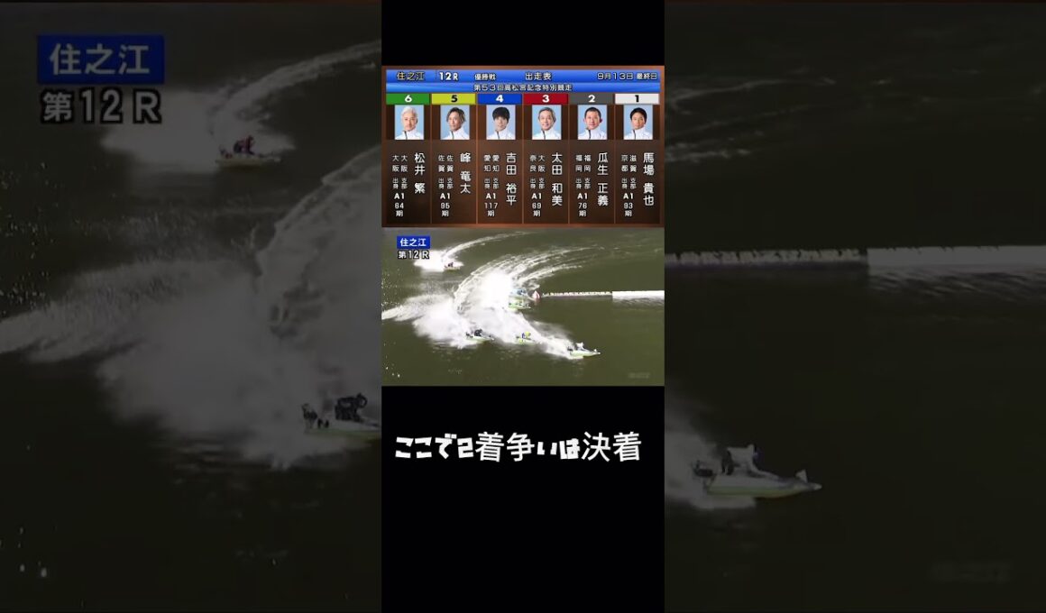 G1第53回高松宮記念特別競走優勝戦　地元大阪支部のベテラン2人に愛知の若手吉田裕平。選手会長瓜生正義にあの峰竜太。果たしてどうなる！ #g1 #ボートレース #住之江競艇 #峰竜太#松井繁#馬場貴也
