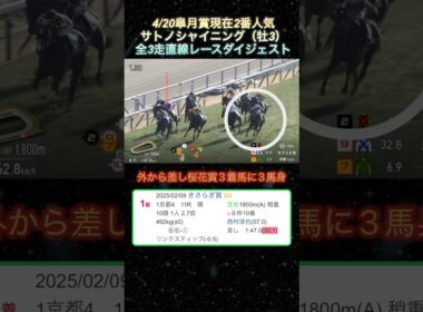 【サトノシャイニング】皐月賞現在2番人気！全3走ダイジェスト  #競馬  #皐月賞  #サトノシャイニング  #shorts