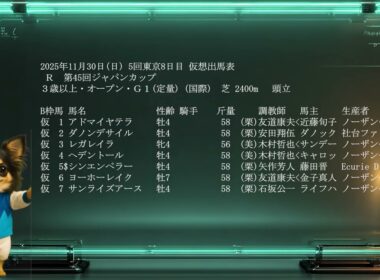 【武豊】次走報！アドマイヤテラ、騎手未定でジャパンカップへ