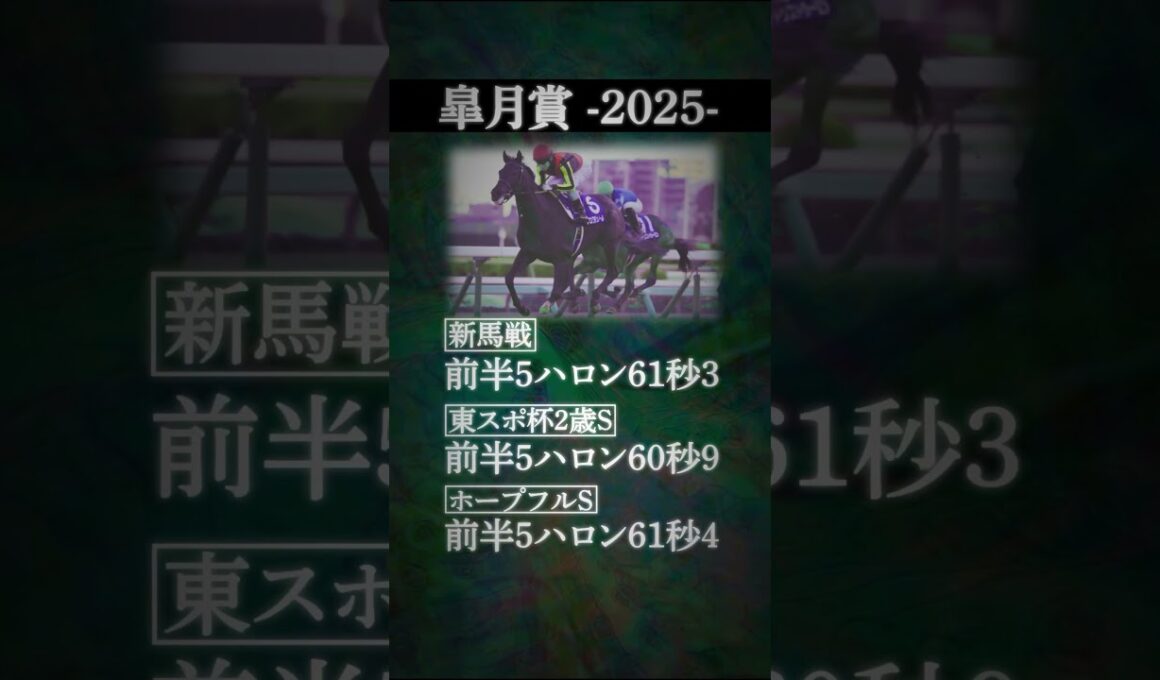 【皐月賞2025】絶対的主役クロワデュノールが抱える唯一の懸念とは！？  #競馬 #競馬予想 #shorts #皐月賞 #皐月賞2025 #クロワデュノール