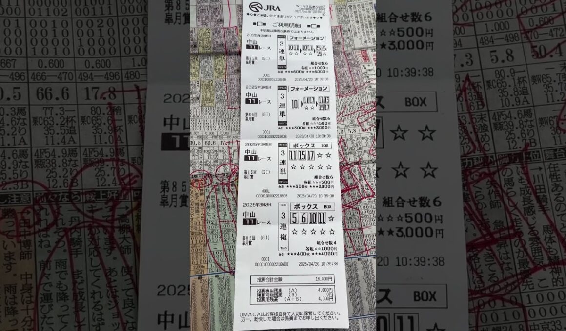2025皐月賞