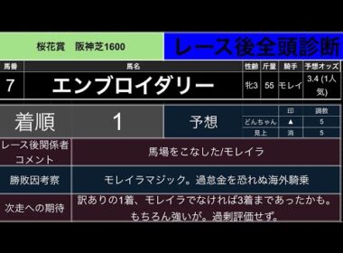 【競馬回顧】桜花賞2025|レース後コメント、全頭考察、次走期待度