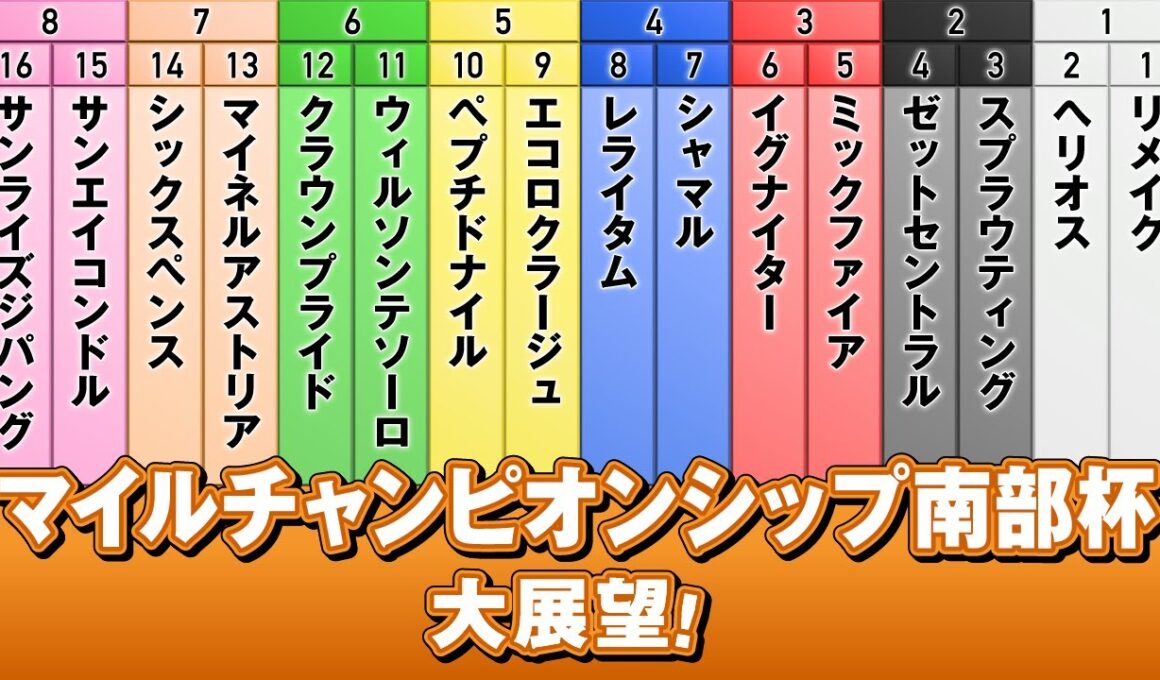 アタック！地方競馬｜第341回｜マイルチャンピオンシップ南部杯　大展望！｜NAR公式