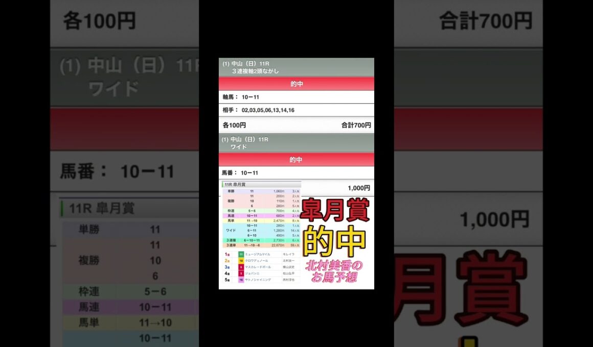 #皐月賞2025 #ミュージアムマイル#モレイラ #競馬 #競馬予想 #北村美香のお馬予想