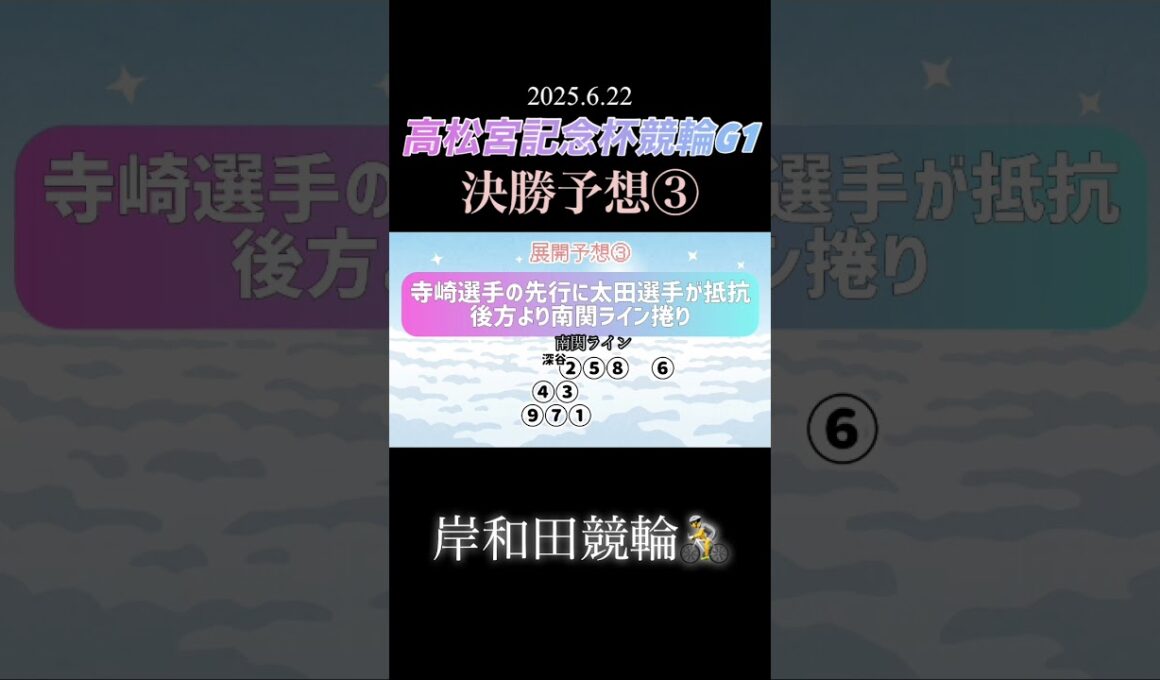 高松宮記念杯競輪G1決勝予想！＃shorts #高松宮記念杯競輪 #展開予想 #決勝予想 #岸和田競輪