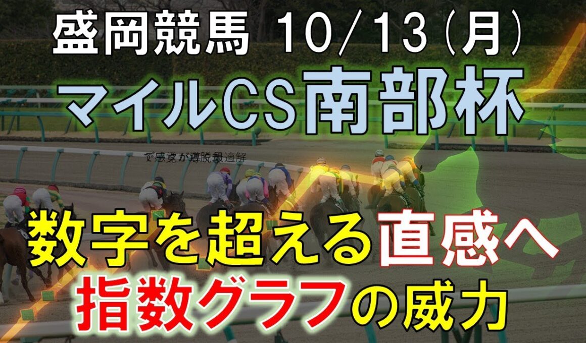 【10/13(月)】盛岡12Rマイルチャンピオンシップ南部杯攻略法｜指数グラフで勝ち筋を暴く