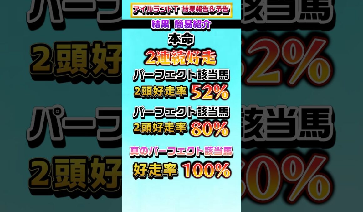 見事的中‼️驚異の的中率に‼️#秋華賞 #秋華賞2025 #競馬 #競馬予想 #リアル競馬 #shorts #おすすめ #オススメ