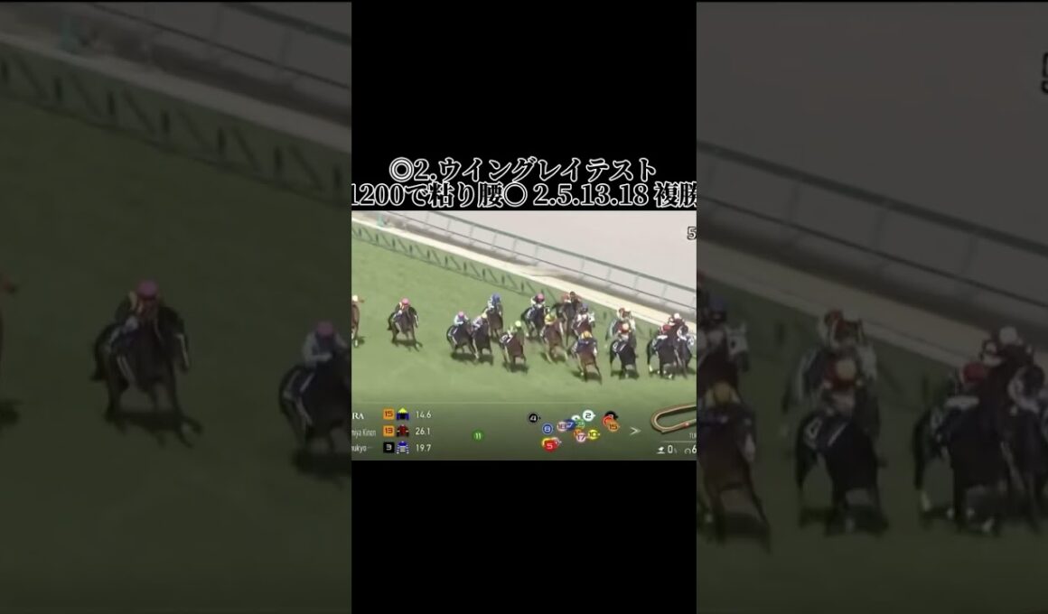 高松宮記念の結果です。粘りそして後方 #競馬 #競馬結果 #中央競馬 #中央競馬予想 #中央競馬予想 #中京競馬 #中京競馬予想 #中京競馬場 #高松宮記念