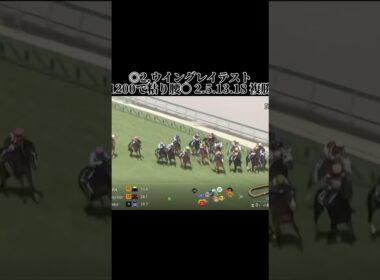 高松宮記念の結果です。粘りそして後方 #競馬 #競馬結果 #中央競馬 #中央競馬予想 #中央競馬予想 #中京競馬 #中京競馬予想 #中京競馬場 #高松宮記念