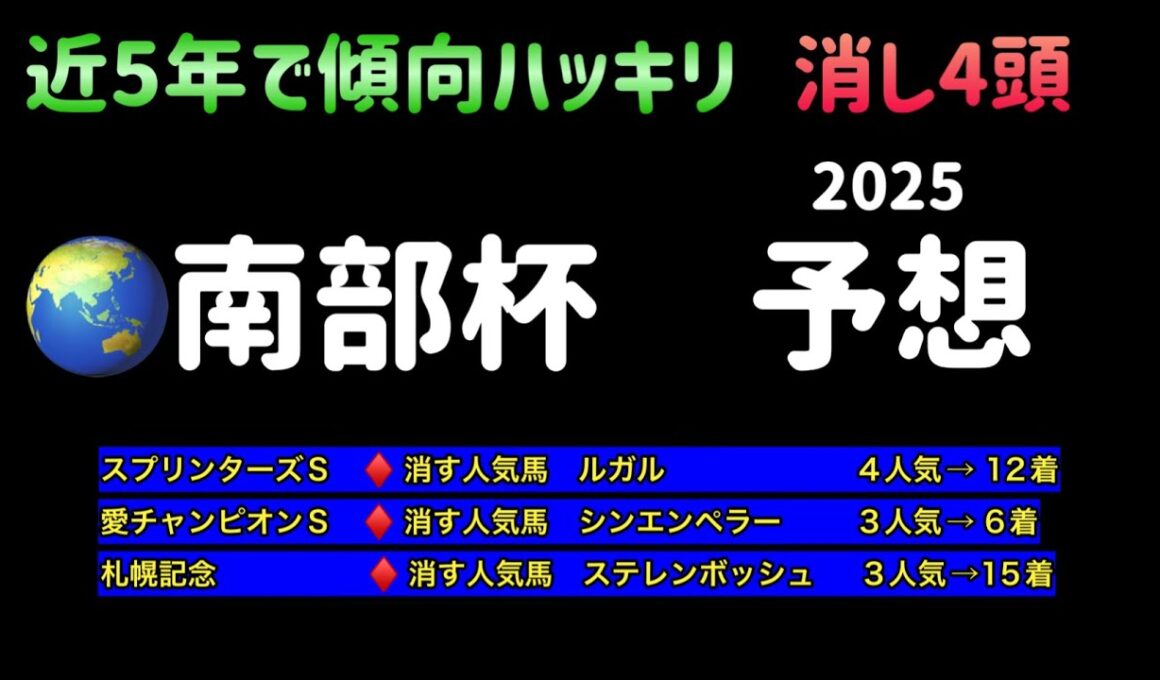 【競馬予想】　地方交流重賞　マイルチャンピオンシップ　南部杯　2025  予想