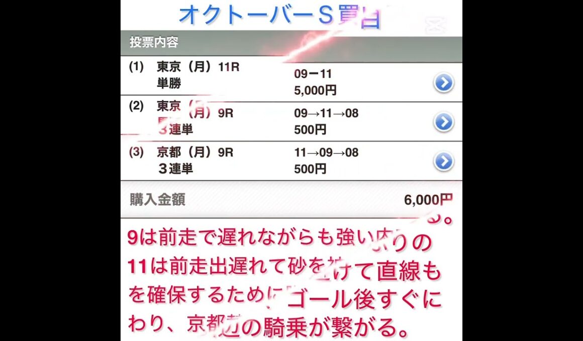 スワンＳ・オクトーバーＳ・蹴上特別・マイルCS南部杯 予想 買い目 2025年