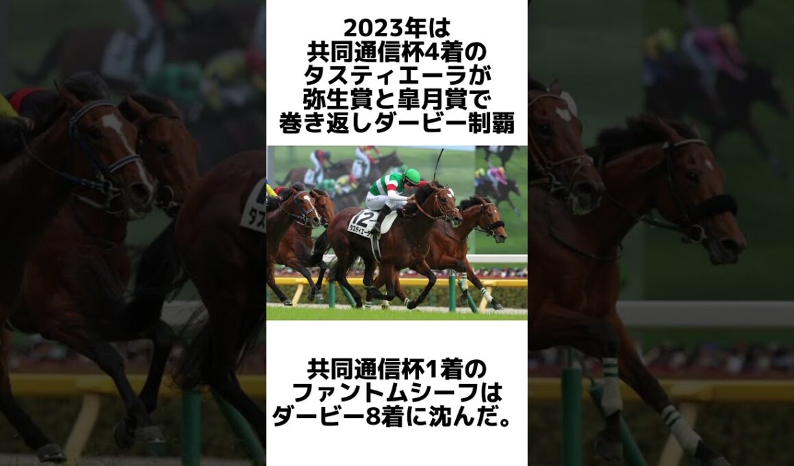 【東京優駿2024】過去の傾向② #ダービー2024 #東京優駿2024 #ダービー #東京優駿 #ジャスティンミラノ #コスモキュランダ #アーバンシック #レガレイラ #シンエンペラー