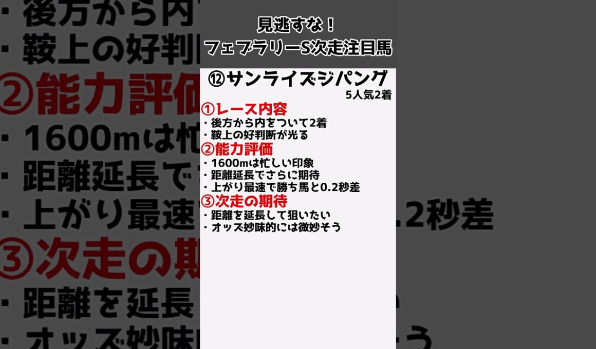見逃すな！フェブラリーS次走で飛躍が期待される注目馬！【ゆっくり競馬予想】