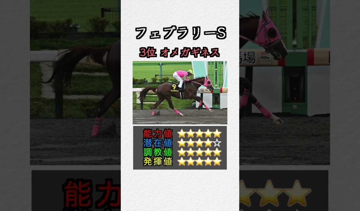 【重賞特化指数】フェブラリーS  #shorts #競馬予想 #競馬指数 #フェブラリーステークス