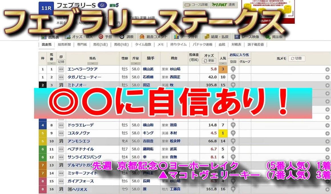 【競馬予想】2025年 フェブラリーステークス予想