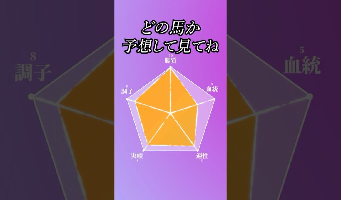 【秋華賞2025】秋華賞の出走馬を勝手に評価！ #競馬 #競馬予想  #秋華賞 #秋華賞2025 #shorts