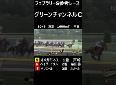 フェブラリーS参考レース　グリーンチャンネルカップ　オメガギネス