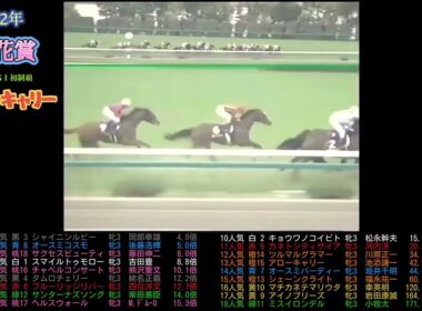 2002年 桜花賞　アローキャリー　　#ウマ娘#競馬#jra#武豊#池添謙一 #馬#競走馬#ウマ娘プリティーダービー#ウマ娘シンデレラグレイ