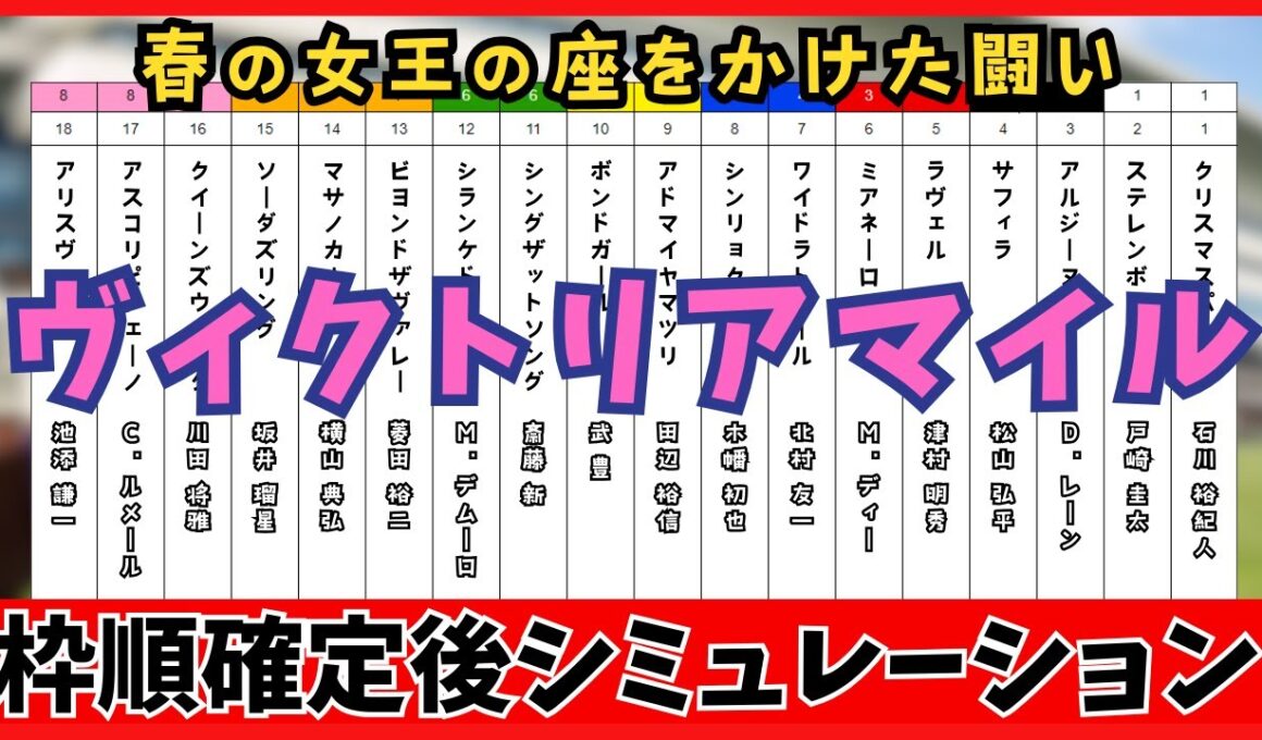 【ヴィクトリアマイル2025】枠順確定後シミュレーション  春の女王決戦 アスコリピチェーノは8枠17番、ステレンボッシュは1枠2番 に確定