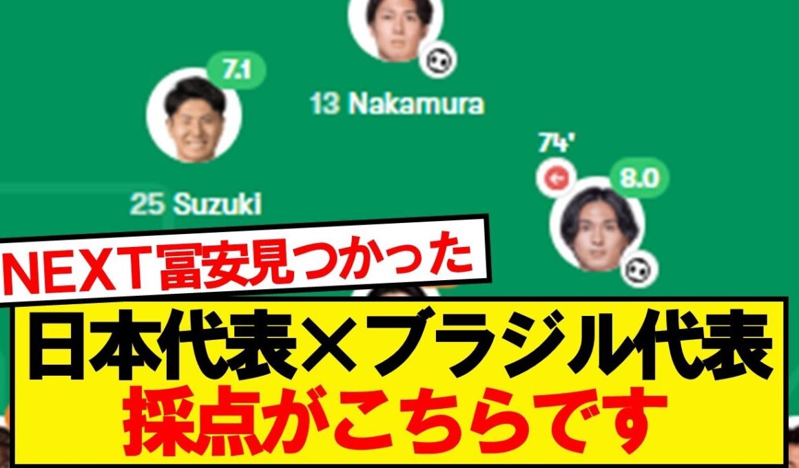 【評価】日本代表×ブラジル代表、採点がこちらです！！！！！