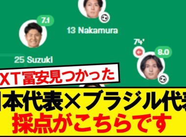 【評価】日本代表×ブラジル代表、採点がこちらです！！！！！