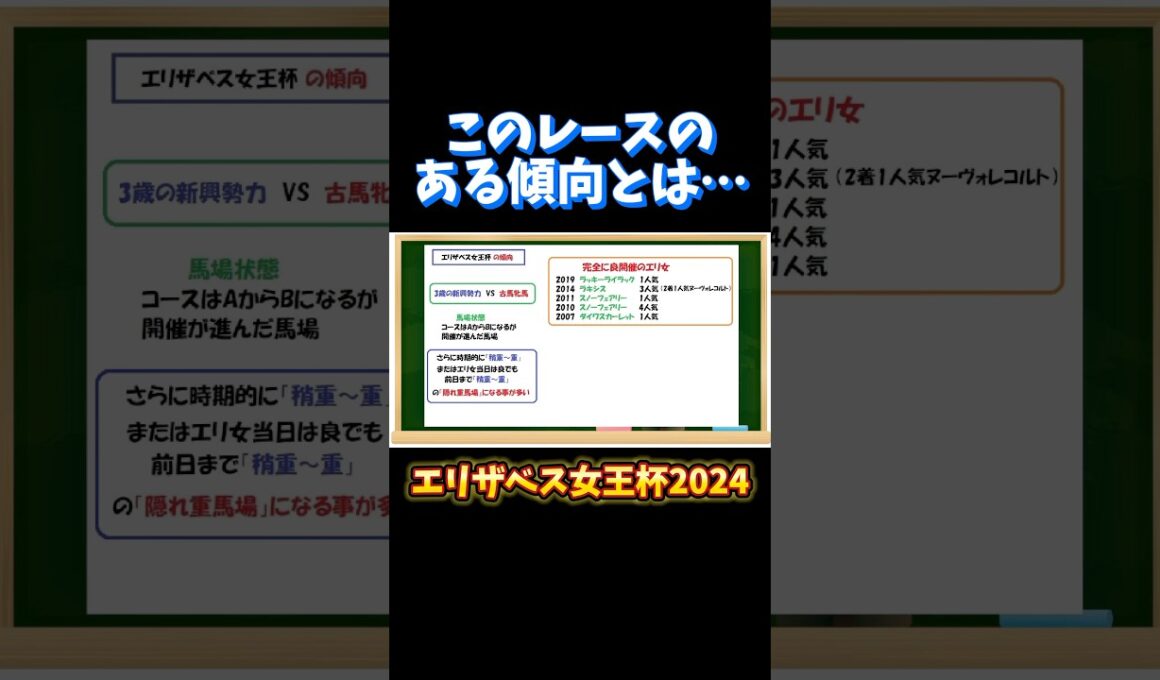 エリザベス女王杯のある傾向とは…⁉️#エリザベス女王杯2024 #競馬 #競馬予想